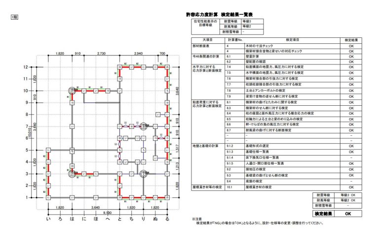 河合工務店　構造計算